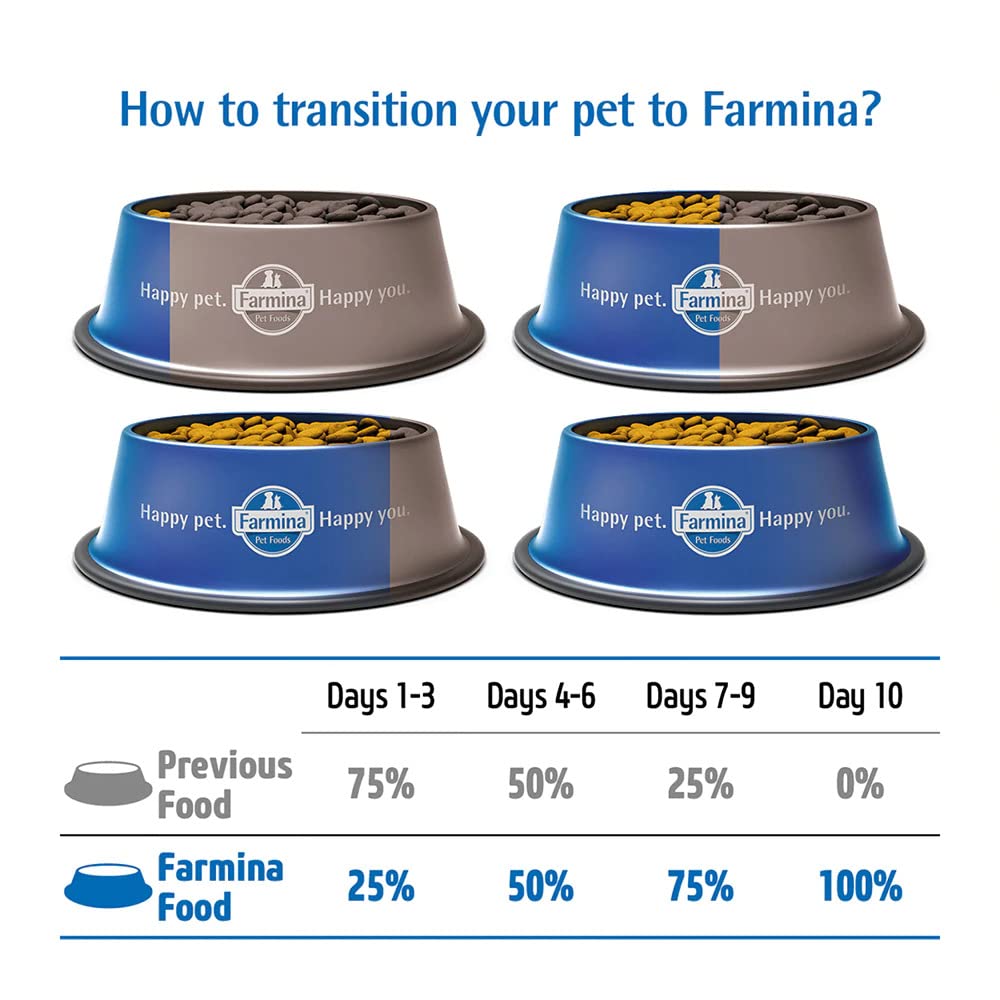 Farmina N&D Ancestral Grain Selection Dry Dog Food, Adult Medium & Maxi Breed, Chicken and Pomegranate (12+3 kg Free)15kg