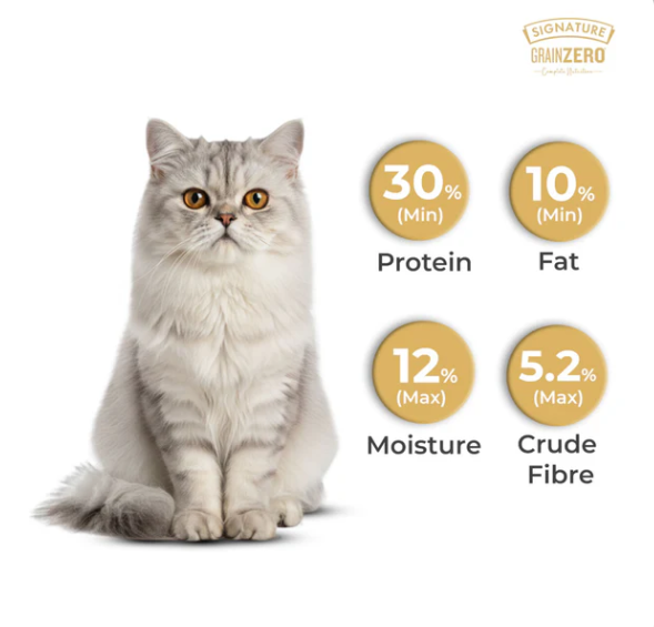 Signature Grain Zero Ocean Fish, Sardine and Mackerel Persian & Long Coat Adult Cat Dry Food