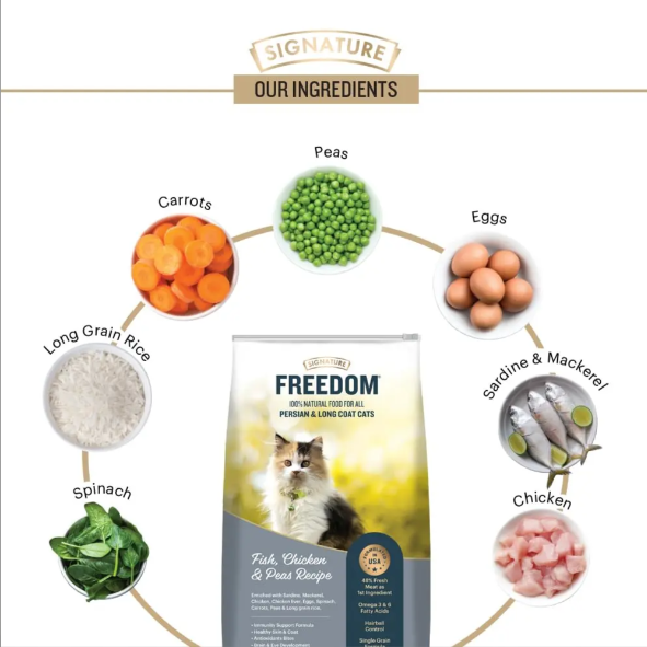 Signature Freedom Persian & Long Coat Cat Dry Food