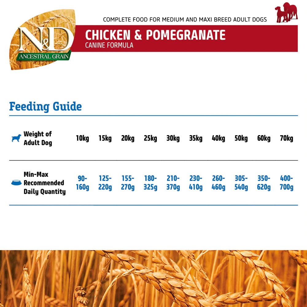 Farmina N&D Ancestral Grain Selection Dry Dog Food, Adult Medium & Maxi Breed, Chicken and Pomegranate (12+3 kg Free)15kg