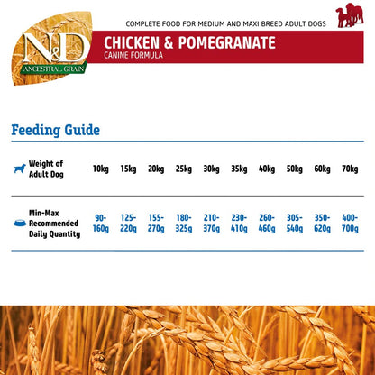 Farmina N&D Ancestral Grain Selection Dry Dog Food, Adult Medium & Maxi Breed, Chicken and Pomegranate (12+3 kg Free)15kg