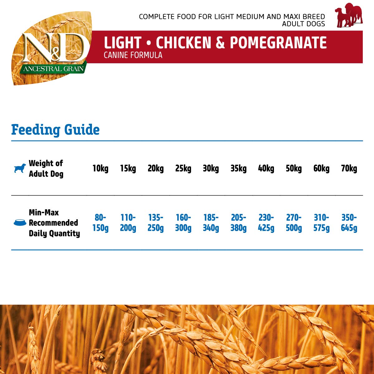 Farmina N&D Ancestral Chicken Light Adult Medium / Maxi Dry Dog Food