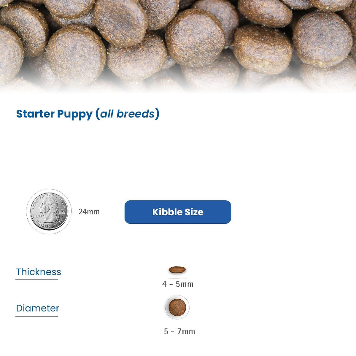 Farmina N&D Pumpkin Chicken & Pomegranate Grain Free Puppy Mini Dog Dry Food