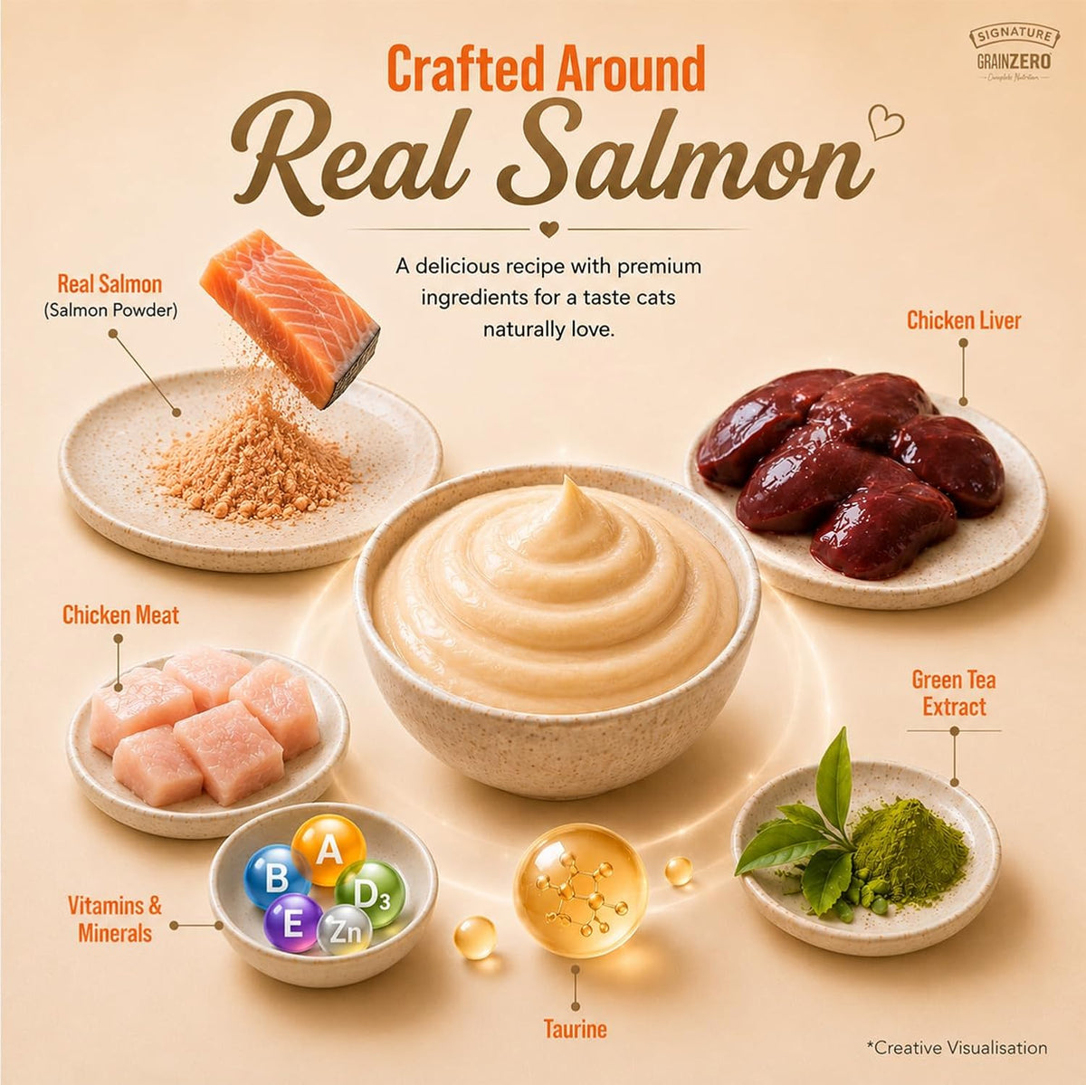 Signature Grain Zero Creamy Lickable Cat Treats Salmon, 360 Gm - 20 Sachet + 4 Free