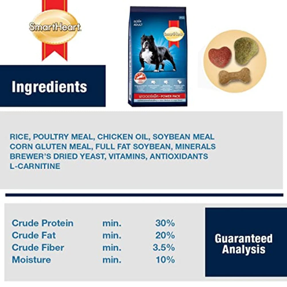 Chicken Flavour Adult Dog Dry Food2