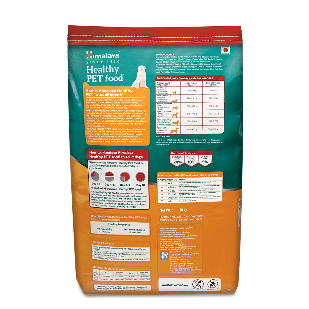 Himalaya Healthy Pet Food 2