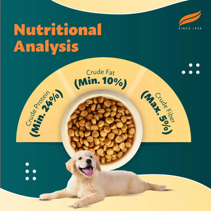 Himalaya food analysis