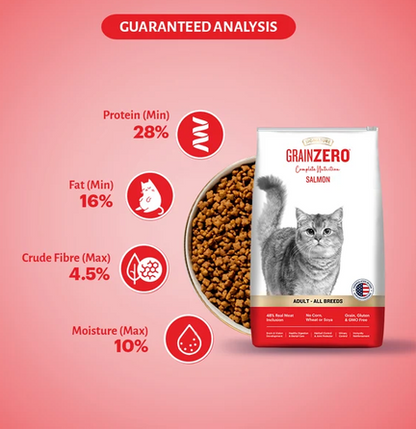 Signature Grain Zero Salmon Adult Cat Dry Food For All Breed