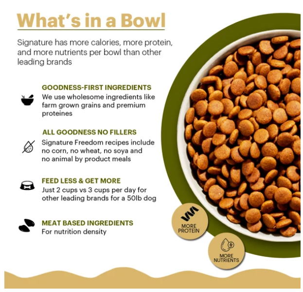 Signature Freedom Chicken and Rice Recipe Adult Dog Dry Food