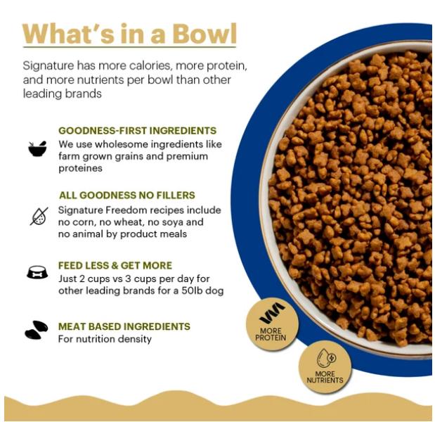 Signature Freedom Fish, Chicken and Peas Recipe Kitten Dry Cat Food